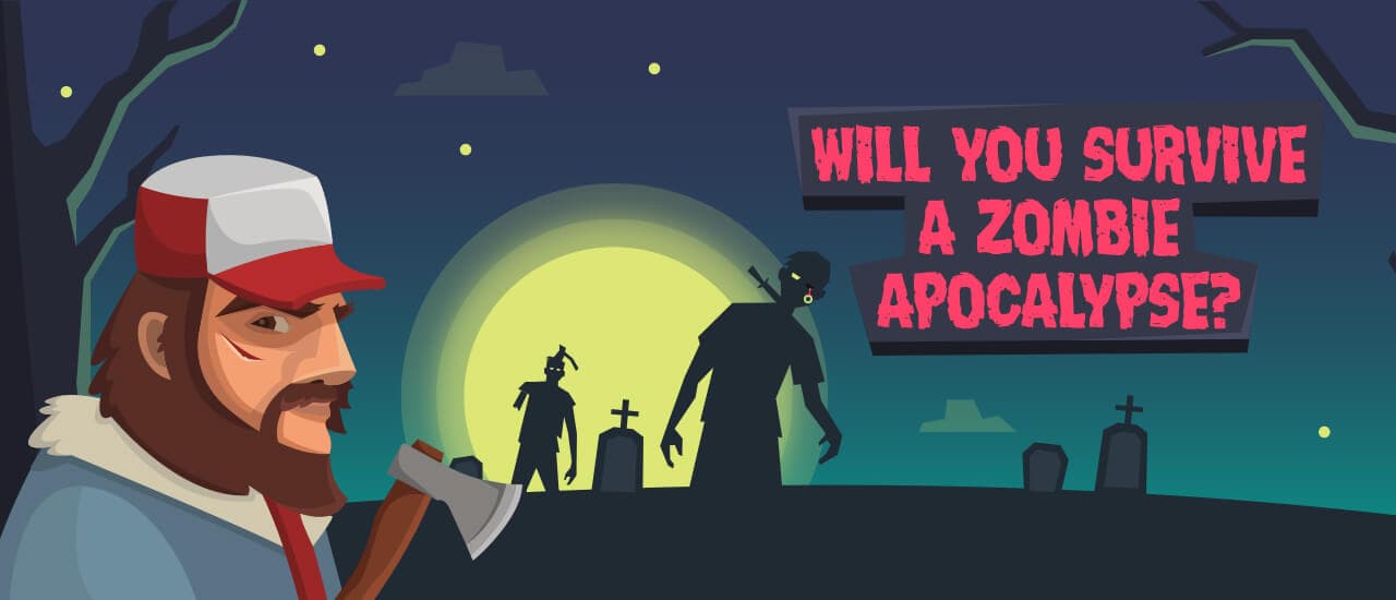 free online games - Zombie Apocalypse Quiz